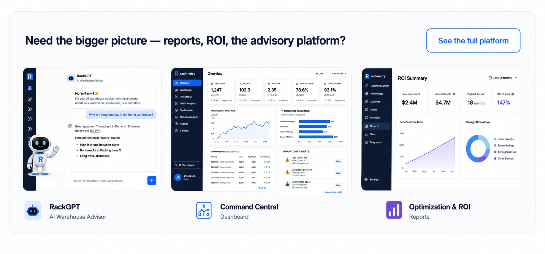 Need the bigger picture — reports, ROI, and the advisory platform. See the full platform.